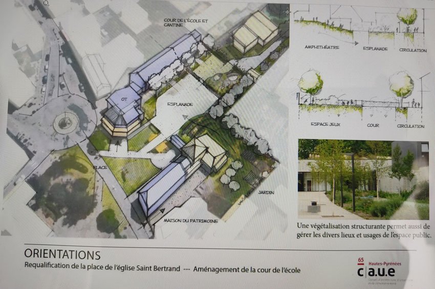projet2